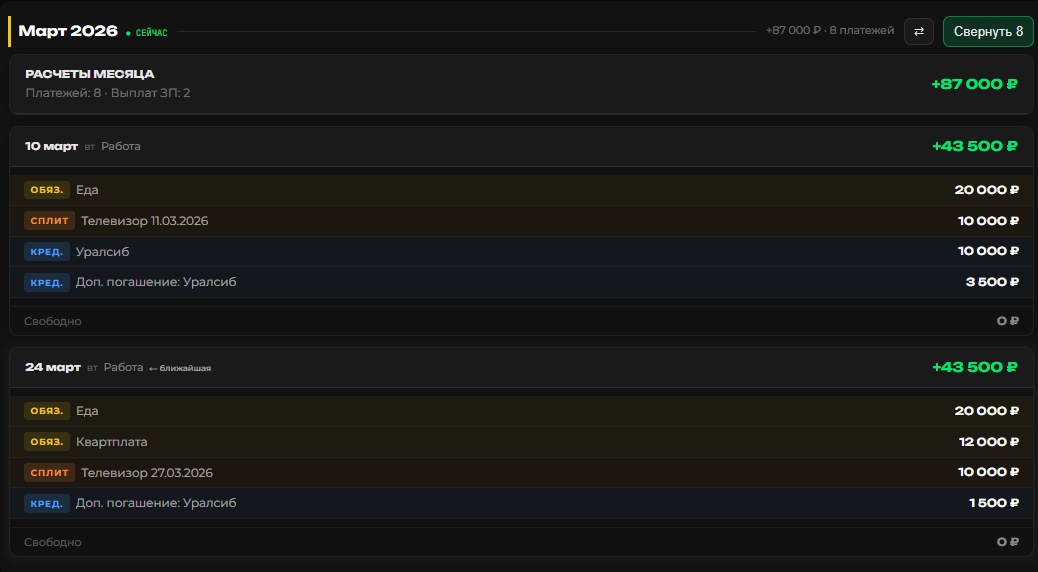 Главная страница плана