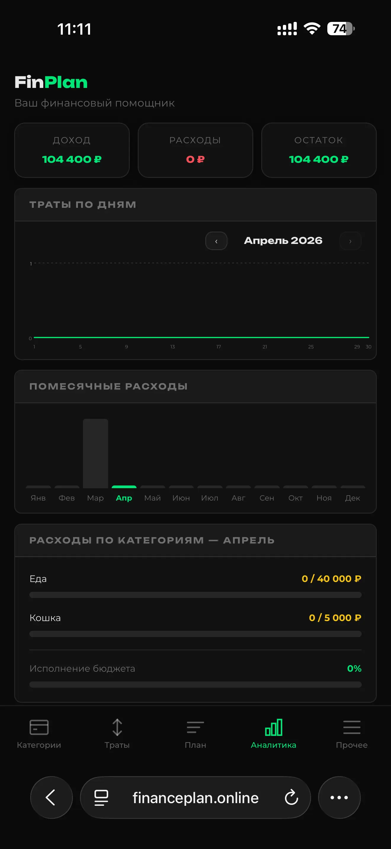 Копите на мечты с точным планом